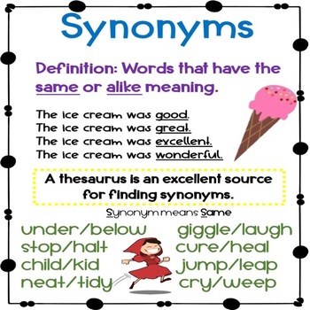 homophones synonyms antonyms grammar worksheets anchor charts ela