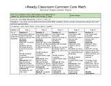 i-Ready Classroom Math Common Core 2nd Grade Lesson Plans 