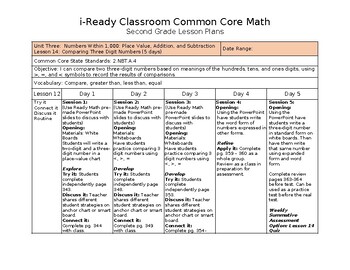 Preview of i-Ready Classroom Math Common Core 2nd Grade Lesson Plans - Lesson 14 (Editable)