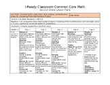 i-Ready Classroom Math Common Core 2nd Grade Lesson Plans 