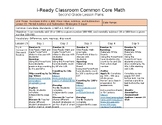 i-Ready Classroom Math Common Core 2nd Grade Lesson Plans 