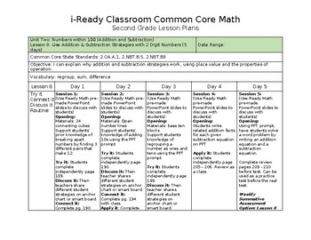 Preview of i-Ready Classroom Math Common Core 2nd Grade Lesson Plans - Lesson 8 (Editable)