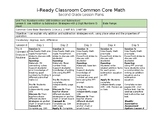 i-Ready Classroom Math Common Core 2nd Grade Lesson Plans 