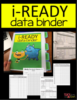 Preview of i-Ready Data Binder