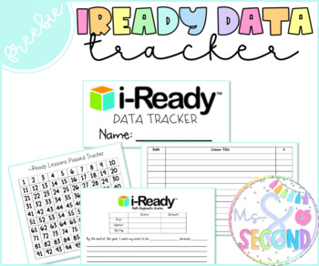 Preview of i-Ready Data Tracker | Printable | Distance Learning