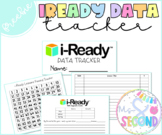 i-Ready Data Tracker | Printable | Distance Learning