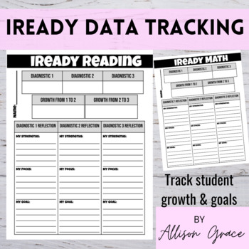 Preview of i-Ready Data Tracking