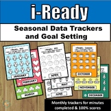 i-Ready Data Tracking and goal setting