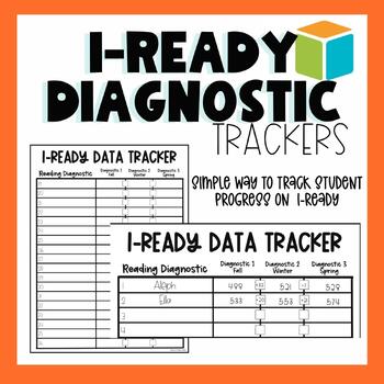 Preview of I-READY DIAGNOSTIC DATA TRACKER | I-READY GROWTH MONITORING