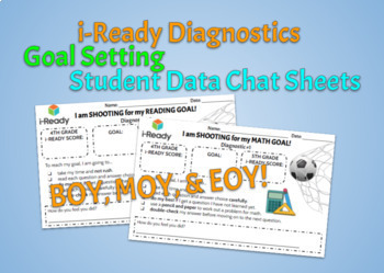 Preview of i-Ready Diagnostics Goal Setting - Student Data Chat Sheets (EDITABLE)