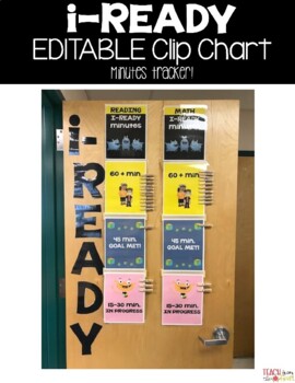 Preview of i-Ready EDITABLE Clip Chart