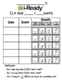 i-Ready Growth Tracking for Primary Grades
