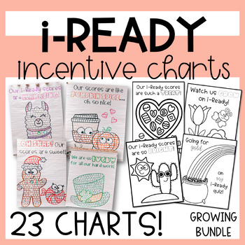 Preview of i-Ready Incentive Charts