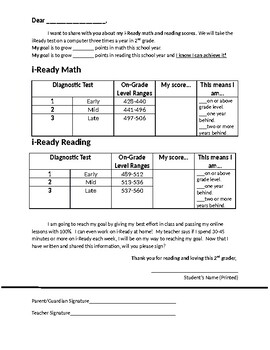 Preview of i-Ready Letter to 2nd Grade Parents ** Edit for Any Grade Level