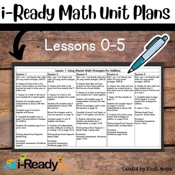 Preview of i-Ready Math Lesson 0-5 Plans UNIT 1