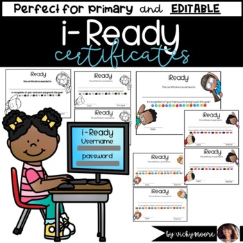 Preview of End of Year i-Ready award certificates EDITABLE | Iready awards