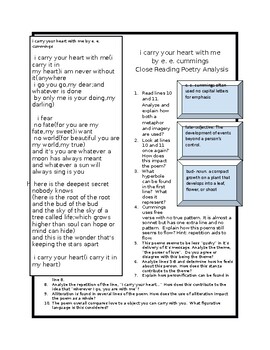 Preview of i carry your heart with me (i carry it in) Close Reading Analysis for students