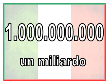Preview of i numeri italiani