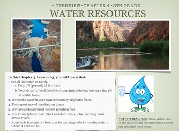 Preview of Science WATER RESOURCES Lesson - PDF version (FULL lesson)