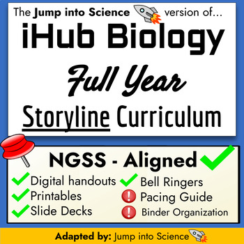 Preview of iHub Biology NGSS FULL YEAR Storyline Curriculum Growing Bundle