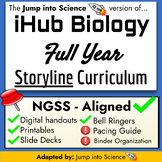 iHub Biology NGSS FULL YEAR Storyline Curriculum Growing Bundle