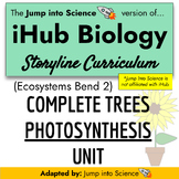 iHub Biology NGSS COMPLETE TREES Photosynthesis Unit - Gro