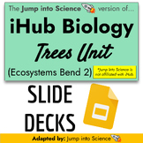 iHub Biology NGSS Storyline Trees Bend - Slide Decks