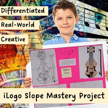 Preview of iLogo Slope Activity Graphing Lines Project Based Learning (PBL) with Math