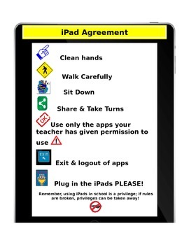 Preview of iPad Agreement & Rules