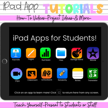 Preview of iPad App Tutorials-Activities & Project Ideas for Students and Teachers