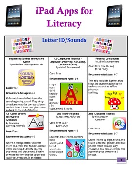 Preview of iPad Apps for Literacy (PreK -3rd)