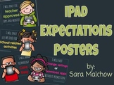 iPad Expectations Posters
