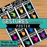 iPad Gestures Poster - Prints up to 18x24 inches