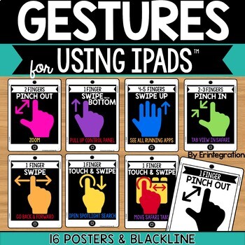 Preview of iPad Gestures Posters