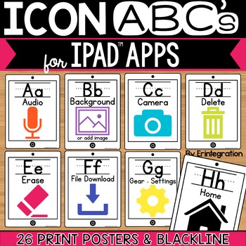 Preview of iPad Icon ABCs Alphabet Posters: White iPads with Print
