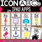 iPad Icon ABCs Alphabet Posters: White iPads with Print