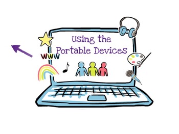 Preview of iPad, Laptop, and Portable Device Rules Prezi