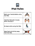 iPad Rules- Editable