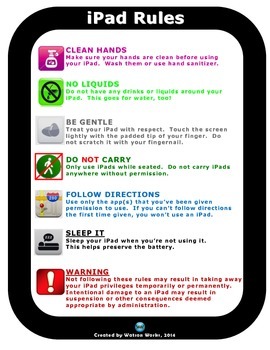 Preview of iPad Rules Poster for Elementary