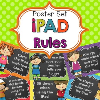 Preview of iPad Rules Posters
