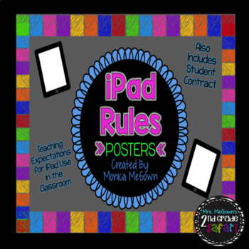 Preview of iPad Rules Posters (Colorful and Printable)
