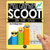 Back to School IPAD DIGITAL SCOOT - Using Emojis to Graph