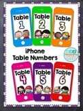 iPhone Table Numbers