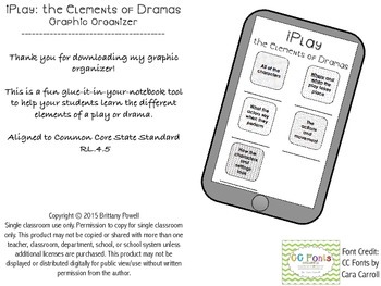 Preview of iPlay: Elements of Dramas - Graphic Organizer