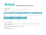 iREADY Student Data Chat Form