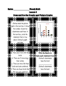 Preview of iReady 2nd grade math Draw and Use Bar graphs and picture graphs study guide