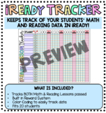 iReady Data Tracker for Math & Reading