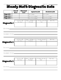 iReady Data Tracking Sheets - Bubble Letters