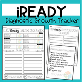 iReady Diagnostic Goal Setting Growth Tracker
