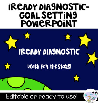 Preview of iReady Diagnostic Goal Setting/Incentives PowerPoint